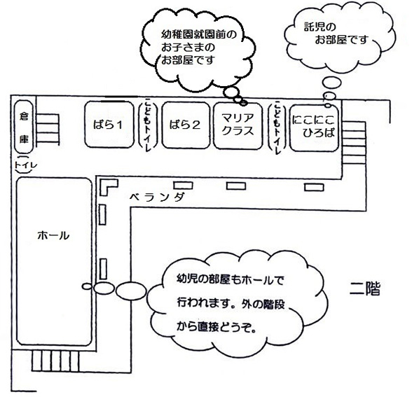 2階